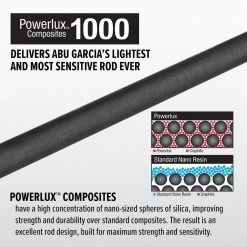 Abu Garcia Zenon Baitcasting Rod 24 Abu Garcia Zenon Baitcasting Rod -Hot Sale Angling Store AbuGarica Zenon Powerlux1000 info 3f0f5e9d 6a80 435d 8757 cef929a65ced