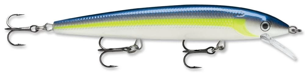 Rapala Husky Jerk 14 Jerkbait/Trolling Minnow 3 Rapala Husky Jerk 14 Jerkbait/Trolling Minnow