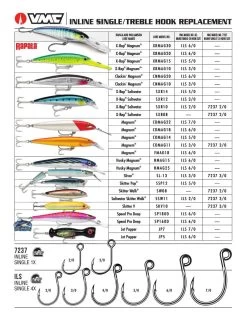 VMC ILS InLine Single Hook 4X 7 VMC ILS InLine Single Hook 4X -Hot Sale Angling Store Lure Treble Hook Replacement Chart 1514d79a 9037 443e 8d11 87841e0bcbeb