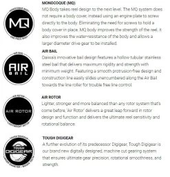 Daiwa Ballistic LT MQ Spinning Reels -Hot Sale Angling Store ballistic mq lt 5